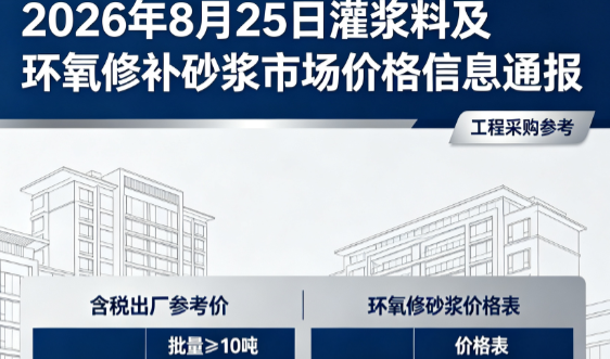 嵩明2026年8月25日灌浆料及环氧修补砂浆市场价格信息通报